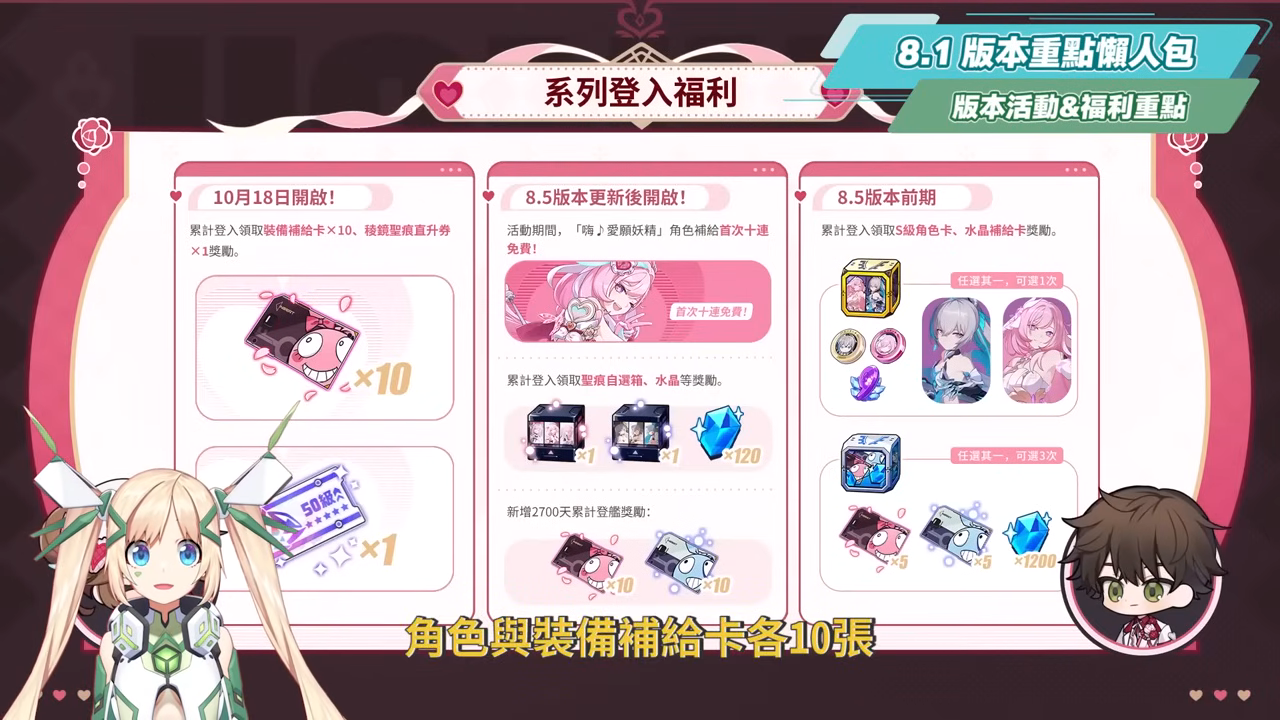 【崩壞3rd】8.5版本更新懶人包⭐▸時隔三年再入愛門！愛莉希雅新裝甲「嗨♪愛願妖精♥」登場！歡慶９周年！線上線下活動福利一把抓！ ▹璐洛洛◃ - 電腦王阿達