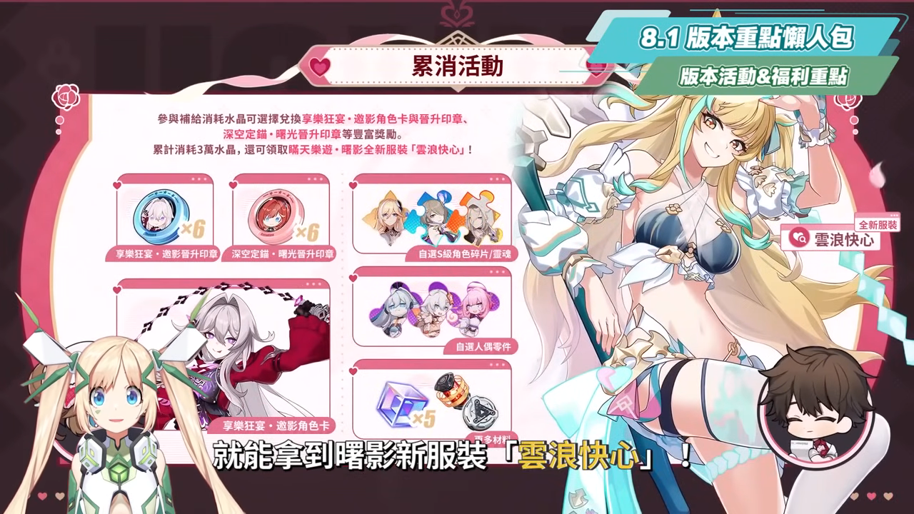 【崩壞3rd】8.5版本更新懶人包⭐▸時隔三年再入愛門！愛莉希雅新裝甲「嗨♪愛願妖精♥」登場！歡慶９周年！線上線下活動福利一把抓！ ▹璐洛洛◃ - 電腦王阿達