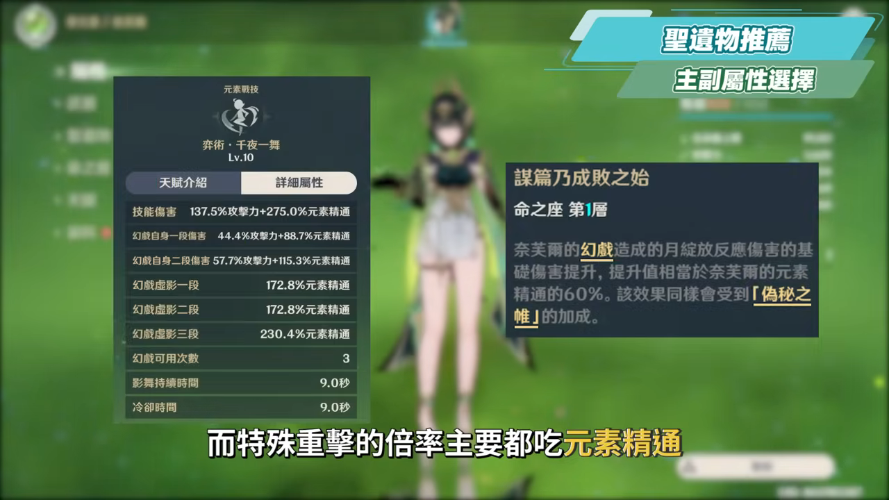 【原神】奈芙爾🐈⬛培養放大鏡▸數值爆表💥月綻放大C!是否綁定菈烏瑪?隊友如何選擇?技能解析/聖遺物/武器/命座/畢業面板! ▹璐洛洛◃ - 電腦王阿達 【原神】奈芙爾🐈⬛培養放大鏡▸數值爆表💥月綻放大C!是否綁定菈烏瑪?隊友如何選擇?技能解析/聖遺物/武器/命座/畢業面板! ▹璐洛洛◃ - 電腦王阿達