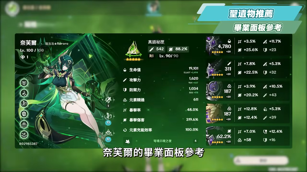 【原神】奈芙爾🐈⬛培養放大鏡▸數值爆表💥月綻放大C!是否綁定菈烏瑪?隊友如何選擇?技能解析/聖遺物/武器/命座/畢業面板! ▹璐洛洛◃ - 電腦王阿達 【原神】奈芙爾🐈⬛培養放大鏡▸數值爆表💥月綻放大C!是否綁定菈烏瑪?隊友如何選擇?技能解析/聖遺物/武器/命座/畢業面板! ▹璐洛洛◃ - 電腦王阿達