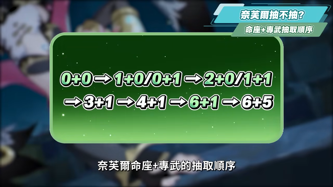 【原神】奈芙爾🐈⬛培養放大鏡▸數值爆表💥月綻放大C!是否綁定菈烏瑪?隊友如何選擇?技能解析/聖遺物/武器/命座/畢業面板! ▹璐洛洛◃ - 電腦王阿達 【原神】奈芙爾🐈⬛培養放大鏡▸數值爆表💥月綻放大C!是否綁定菈烏瑪?隊友如何選擇?技能解析/聖遺物/武器/命座/畢業面板! ▹璐洛洛◃ - 電腦王阿達