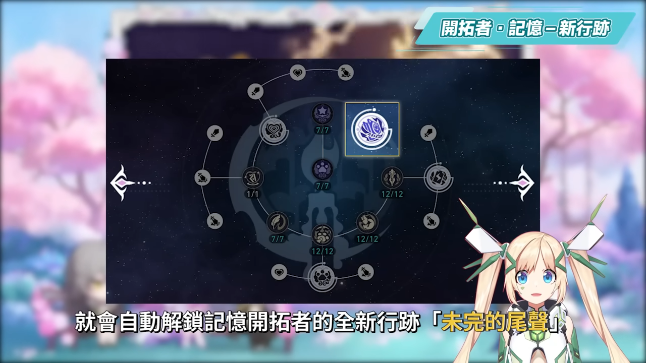 【崩壞星穹鐵道】🚀3.7前瞻懶人包▸官方親女兒「昔漣」登場🔥記憶戰艦、主推大C全復刻！卡池如何規劃？又免費送五星角色！全新常駐玩法、版本福利、活動內容一次看！ ▹璐洛洛◃ - 電腦王阿達