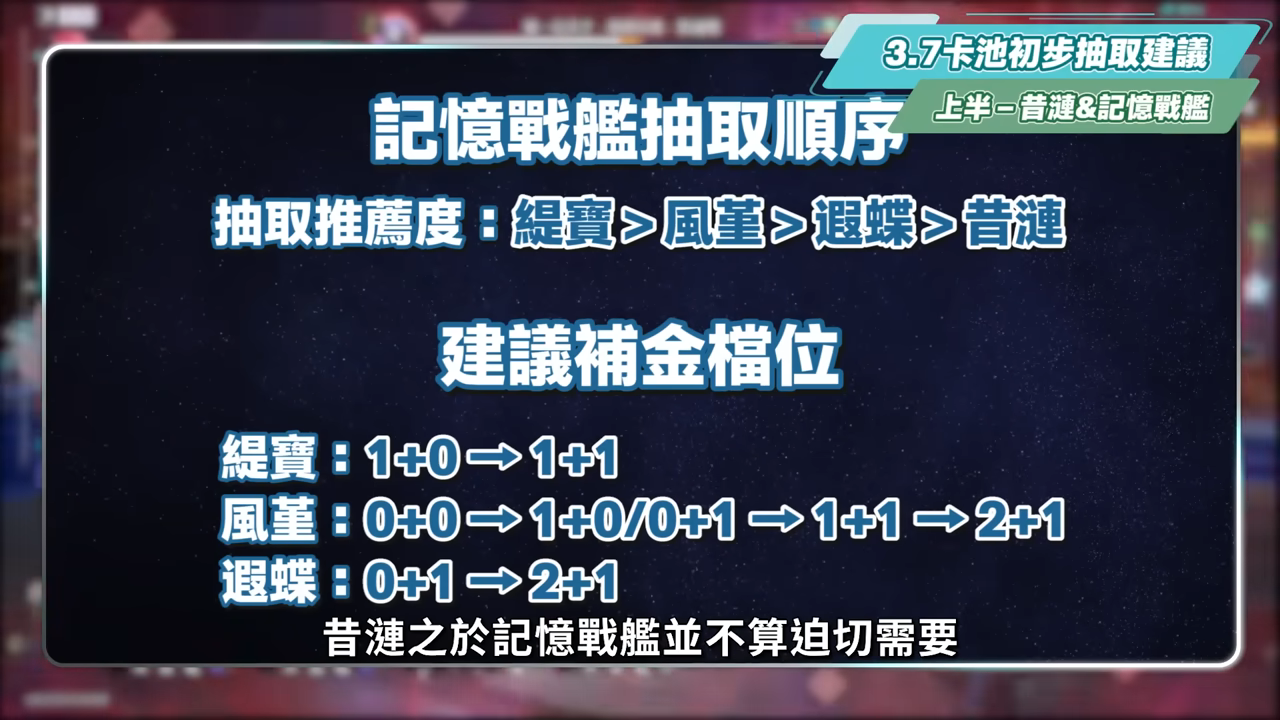 【崩壞星穹鐵道】🚀3.7前瞻懶人包▸官方親女兒「昔漣」登場🔥記憶戰艦、主推大C全復刻！卡池如何規劃？又免費送五星角色！全新常駐玩法、版本福利、活動內容一次看！ ▹璐洛洛◃ - 電腦王阿達
