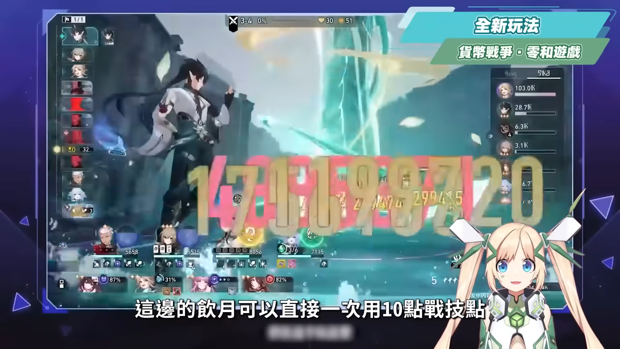 【崩壞星穹鐵道】🚀3.7前瞻懶人包▸官方親女兒「昔漣」登場🔥記憶戰艦、主推大C全復刻！卡池如何規劃？又免費送五星角色！全新常駐玩法、版本福利、活動內容一次看！ ▹璐洛洛◃ - 電腦王阿達