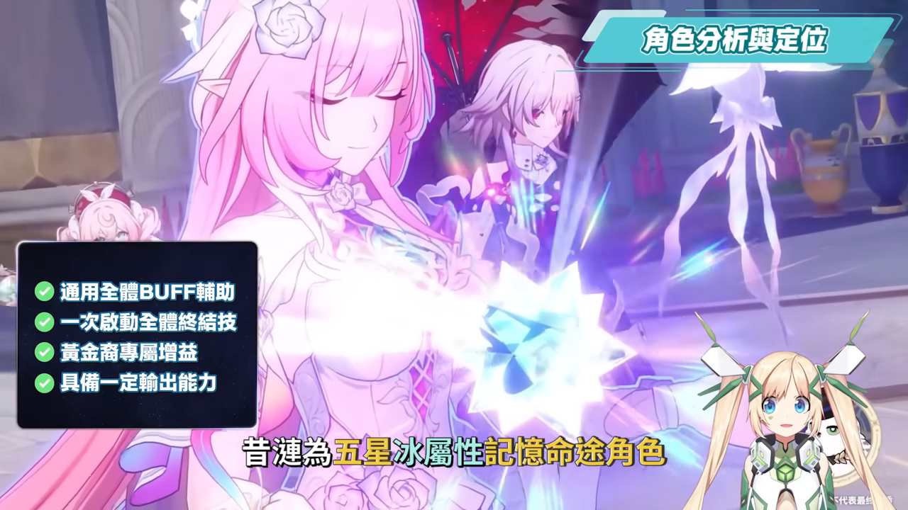 【崩壞星穹鐵道】🚀昔漣 [培養全攻略]🩷▸不只是黃金裔&記憶體系專輔？最複雜機制、實戰技巧須知！誰才需要抽？超狂質變星魂😱光錐/遺器/實戰配隊/畢業面板/星魂推薦 ▹璐洛洛◃ - 電腦王阿達