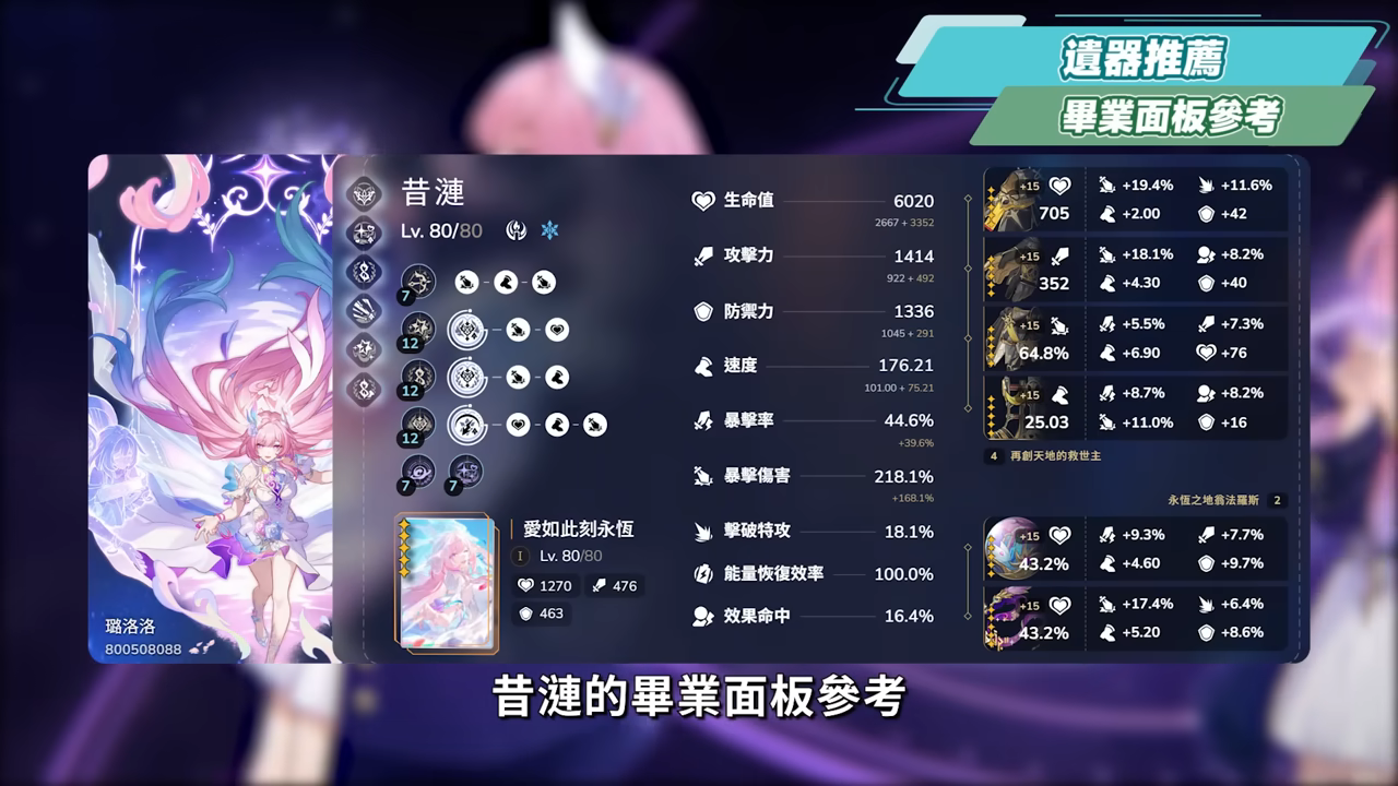 【崩壞星穹鐵道】🚀昔漣 [培養全攻略]🩷▸不只是黃金裔&記憶體系專輔？最複雜機制、實戰技巧須知！誰才需要抽？超狂質變星魂😱光錐/遺器/實戰配隊/畢業面板/星魂推薦 ▹璐洛洛◃ - 電腦王阿達