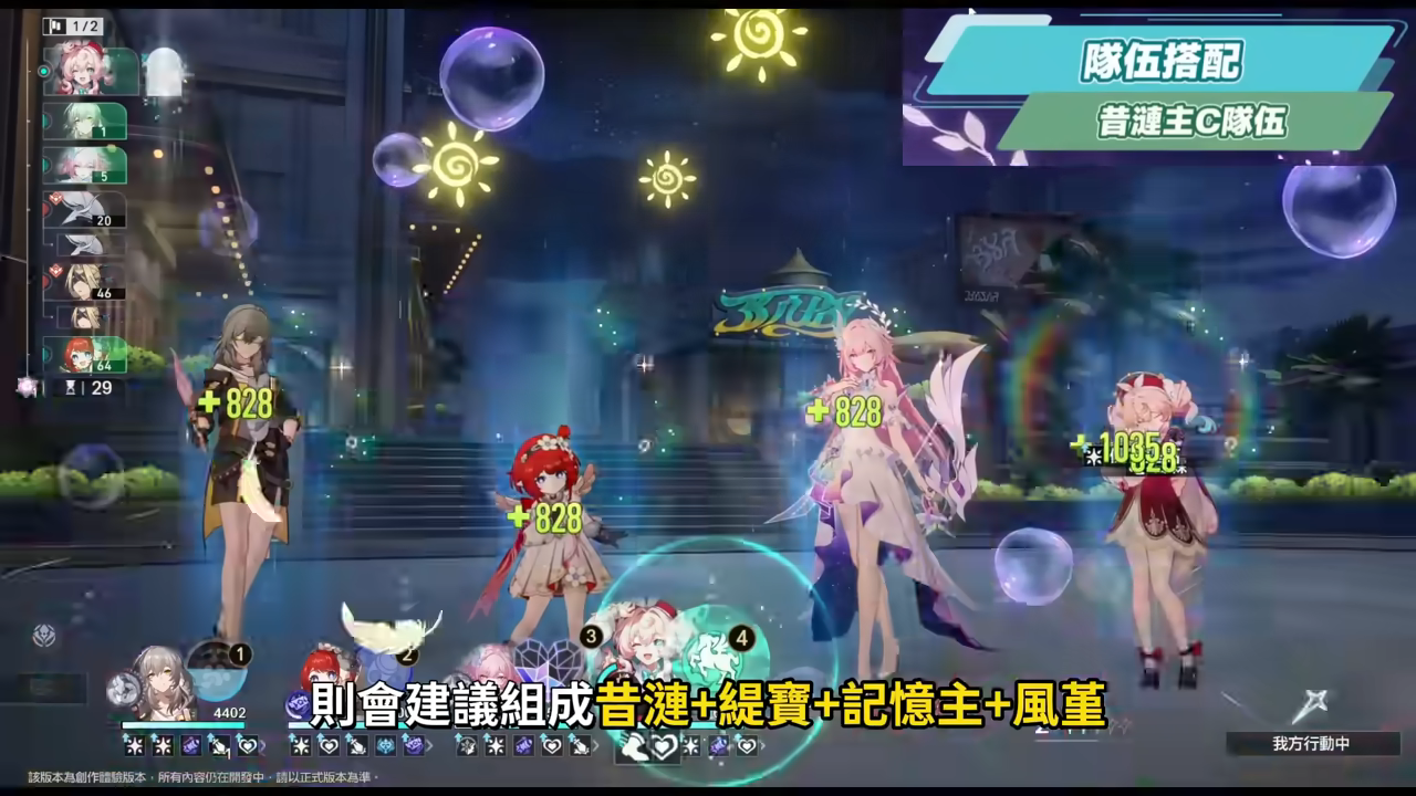 【崩壞星穹鐵道】🚀昔漣 [培養全攻略]🩷▸不只是黃金裔&記憶體系專輔？最複雜機制、實戰技巧須知！誰才需要抽？超狂質變星魂😱光錐/遺器/實戰配隊/畢業面板/星魂推薦 ▹璐洛洛◃ - 電腦王阿達