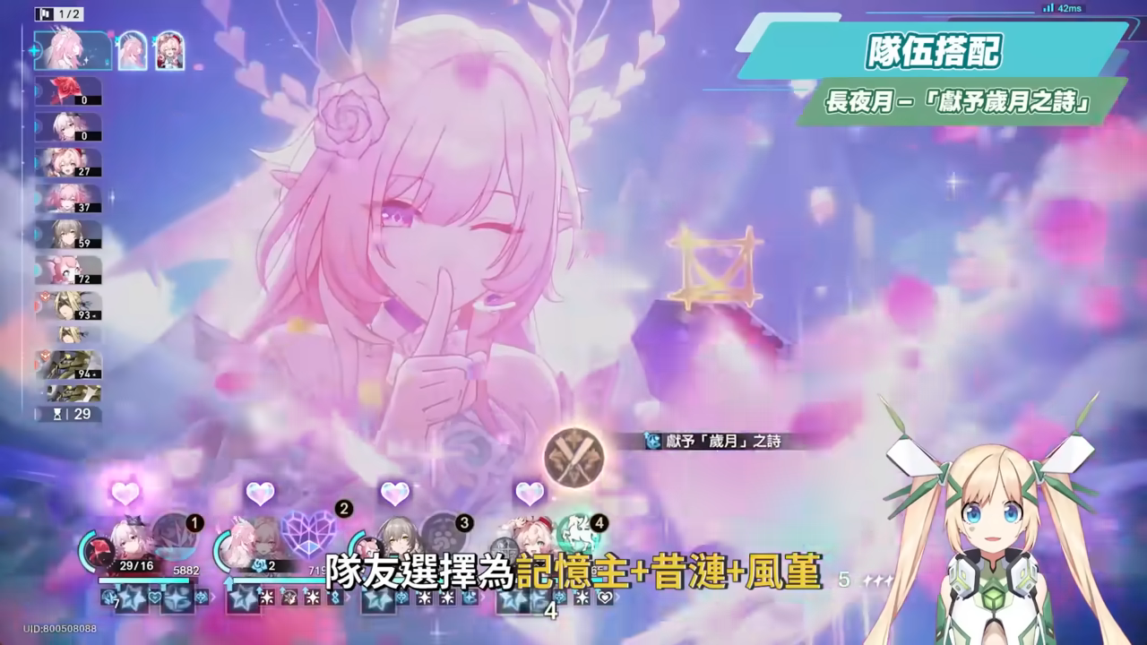 【崩壞星穹鐵道】🚀昔漣 [培養全攻略]🩷▸不只是黃金裔&記憶體系專輔？最複雜機制、實戰技巧須知！誰才需要抽？超狂質變星魂😱光錐/遺器/實戰配隊/畢業面板/星魂推薦 ▹璐洛洛◃ - 電腦王阿達