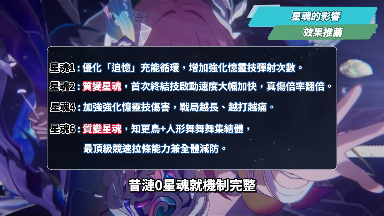 【崩壞星穹鐵道】🚀昔漣 [培養全攻略]🩷▸不只是黃金裔&記憶體系專輔？最複雜機制、實戰技巧須知！誰才需要抽？超狂質變星魂😱光錐/遺器/實戰配隊/畢業面板/星魂推薦 ▹璐洛洛◃ - 電腦王阿達