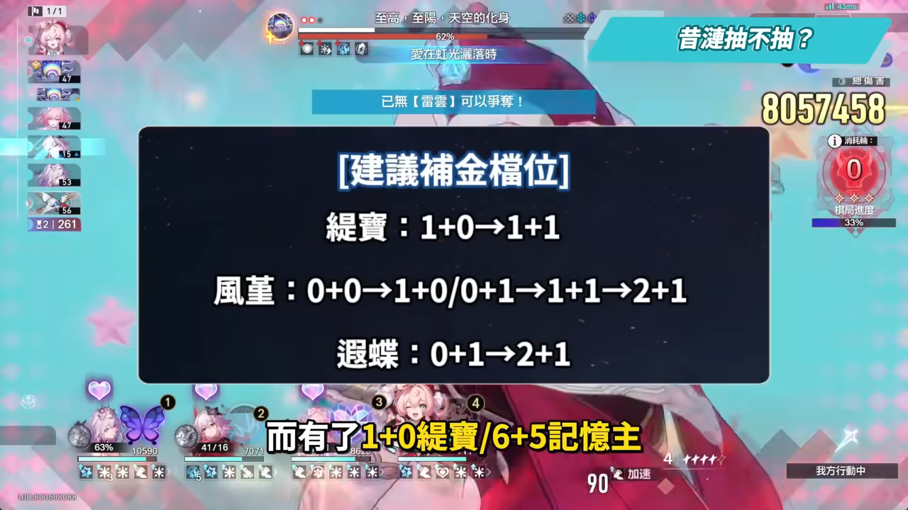 【崩壞星穹鐵道】🚀昔漣 [培養全攻略]🩷▸不只是黃金裔&記憶體系專輔？最複雜機制、實戰技巧須知！誰才需要抽？超狂質變星魂😱光錐/遺器/實戰配隊/畢業面板/星魂推薦 ▹璐洛洛◃ - 電腦王阿達