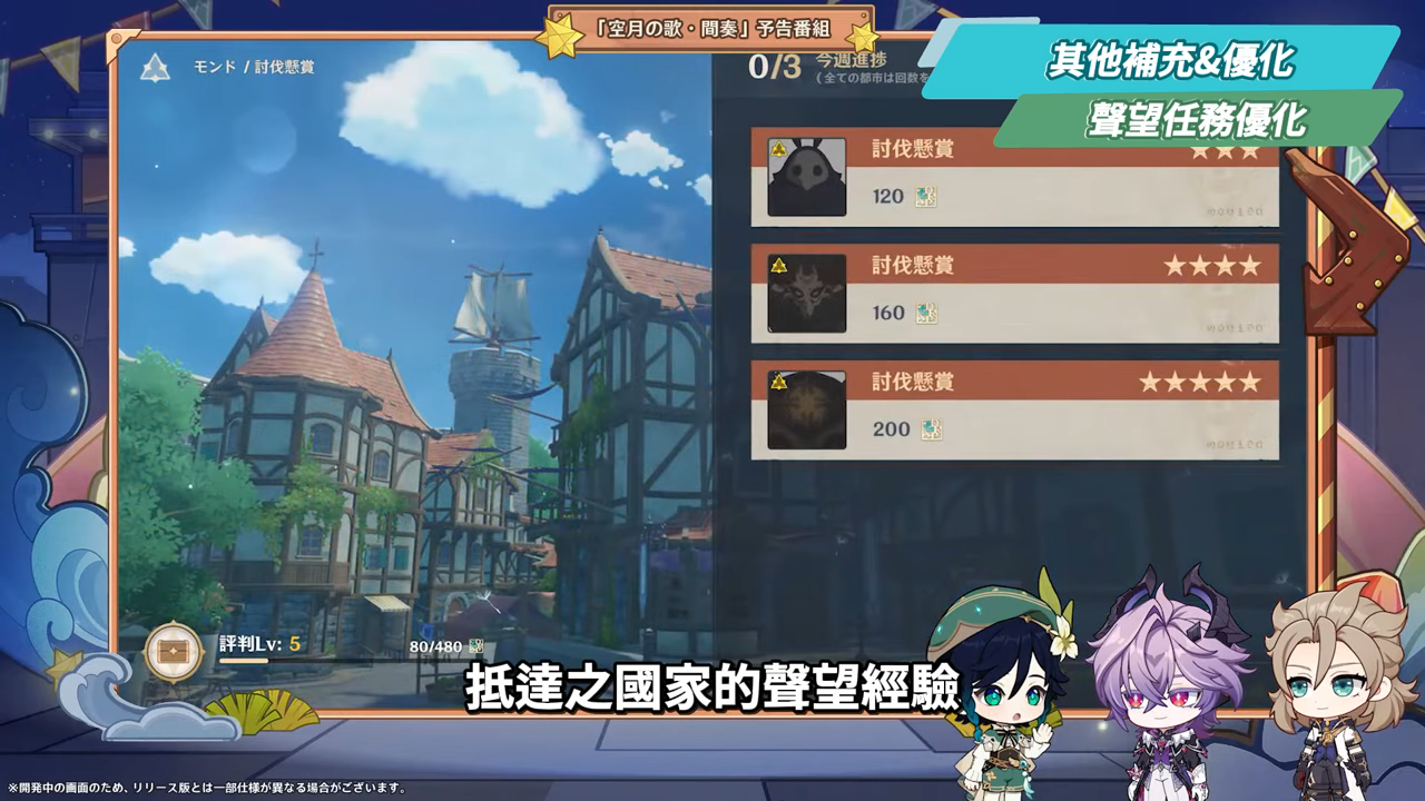 【原神】月之三💥前瞻懶人包🎯▸杜林、雅珂達登場！艾莉絲、尼可專輔？卡池抽取建議？魔女會體系迎來老角色加強？瓦雷莎、溫迪、希諾寧怎麼選？ ▹璐洛洛◃ - 電腦王阿達