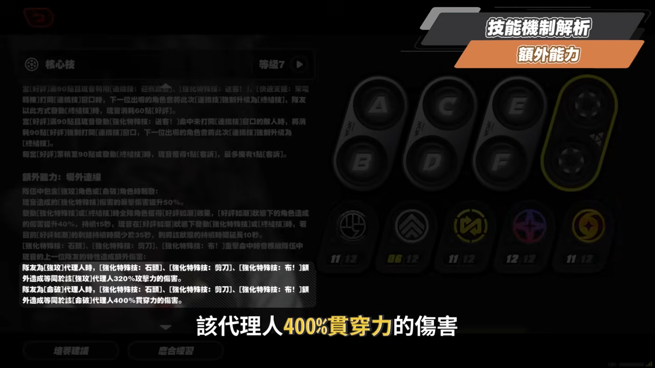 【絕區零】琉音💥全方位培養手冊▸免費送你終結技！新時代泛用型擊破代理人！輸出手法、輕鬆上手合軸技巧！音擎/配隊/驅動/抽取建議 ▹璐洛洛◃ - 電腦王阿達