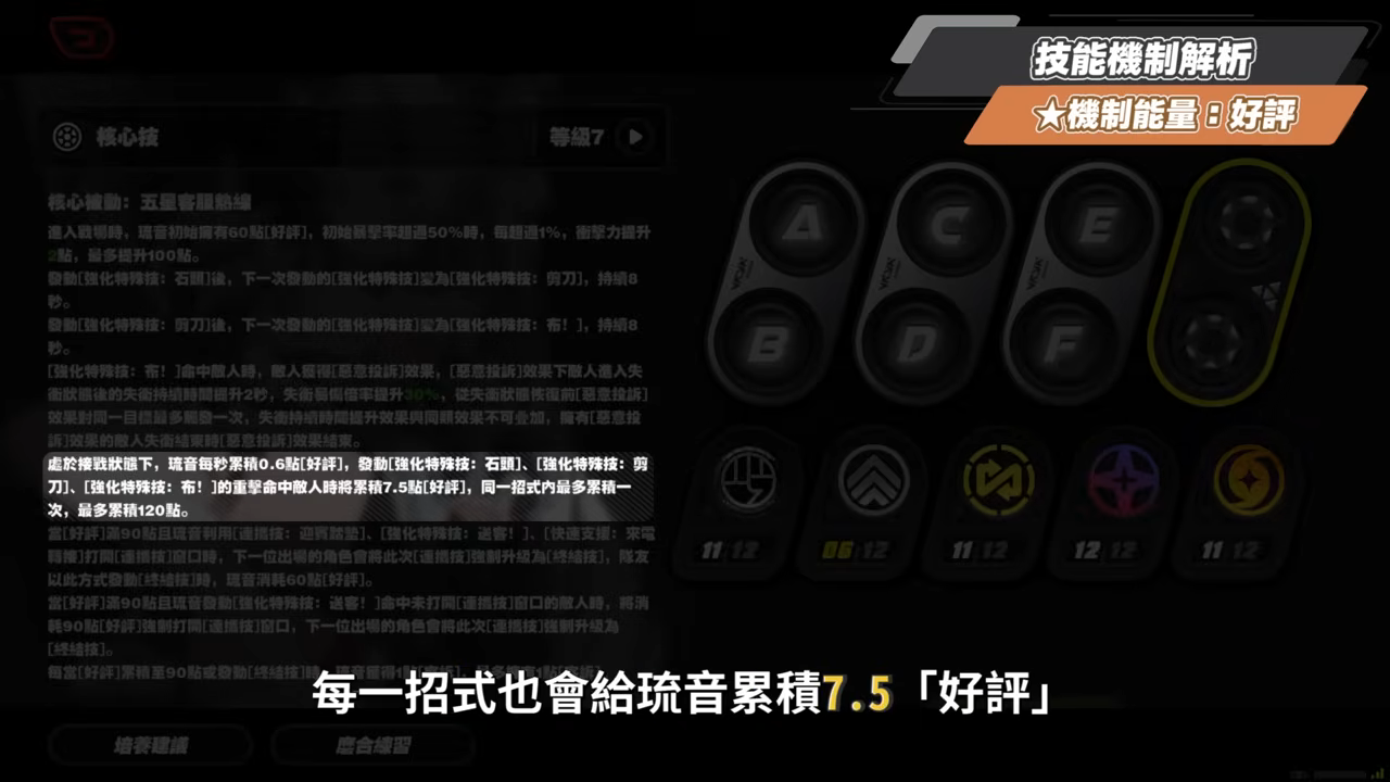 【絕區零】琉音💥全方位培養手冊▸免費送你終結技！新時代泛用型擊破代理人！輸出手法、輕鬆上手合軸技巧！音擎/配隊/驅動/抽取建議 ▹璐洛洛◃ - 電腦王阿達