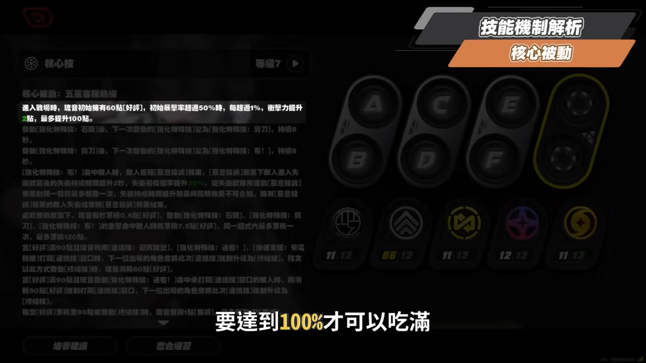 【絕區零】琉音💥全方位培養手冊▸免費送你終結技！新時代泛用型擊破代理人！輸出手法、輕鬆上手合軸技巧！音擎/配隊/驅動/抽取建議 ▹璐洛洛◃ - 電腦王阿達