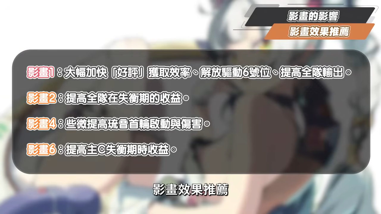 【絕區零】琉音💥全方位培養手冊▸免費送你終結技！新時代泛用型擊破代理人！輸出手法、輕鬆上手合軸技巧！音擎/配隊/驅動/抽取建議 ▹璐洛洛◃ - 電腦王阿達