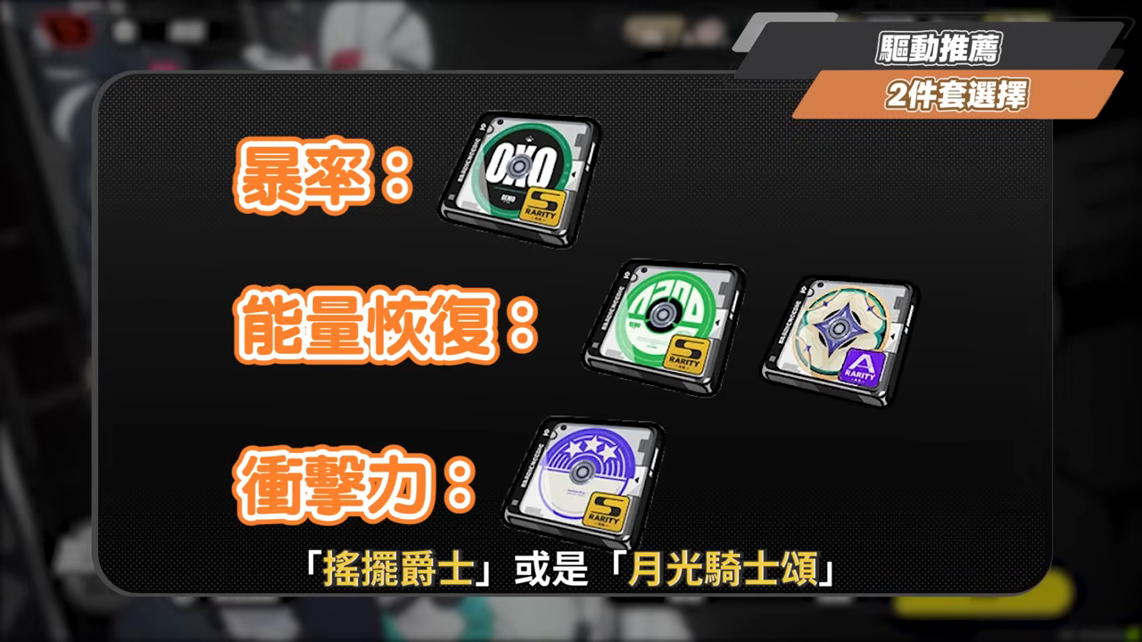 【絕區零】琉音💥全方位培養手冊▸免費送你終結技！新時代泛用型擊破代理人！輸出手法、輕鬆上手合軸技巧！音擎/配隊/驅動/抽取建議 ▹璐洛洛◃ - 電腦王阿達