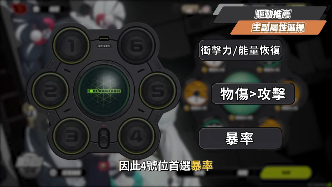 【絕區零】琉音💥全方位培養手冊▸免費送你終結技！新時代泛用型擊破代理人！輸出手法、輕鬆上手合軸技巧！音擎/配隊/驅動/抽取建議 ▹璐洛洛◃ - 電腦王阿達