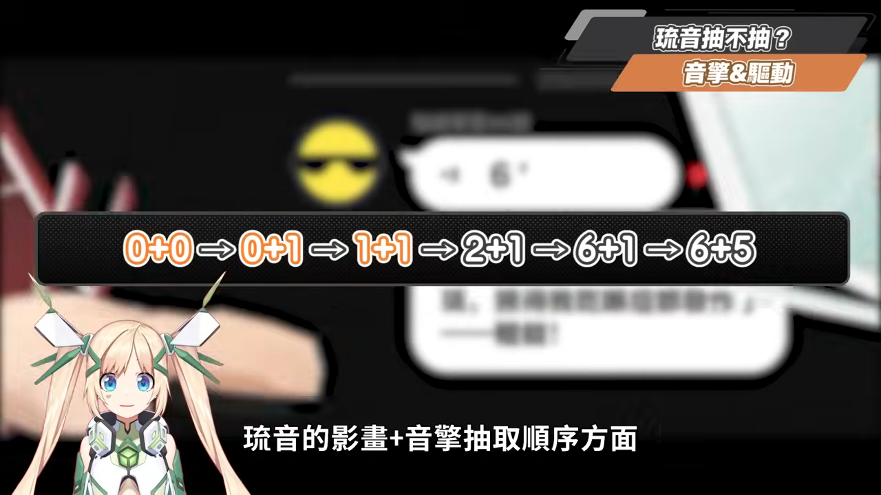 【絕區零】琉音💥全方位培養手冊▸免費送你終結技！新時代泛用型擊破代理人！輸出手法、輕鬆上手合軸技巧！音擎/配隊/驅動/抽取建議 ▹璐洛洛◃ - 電腦王阿達