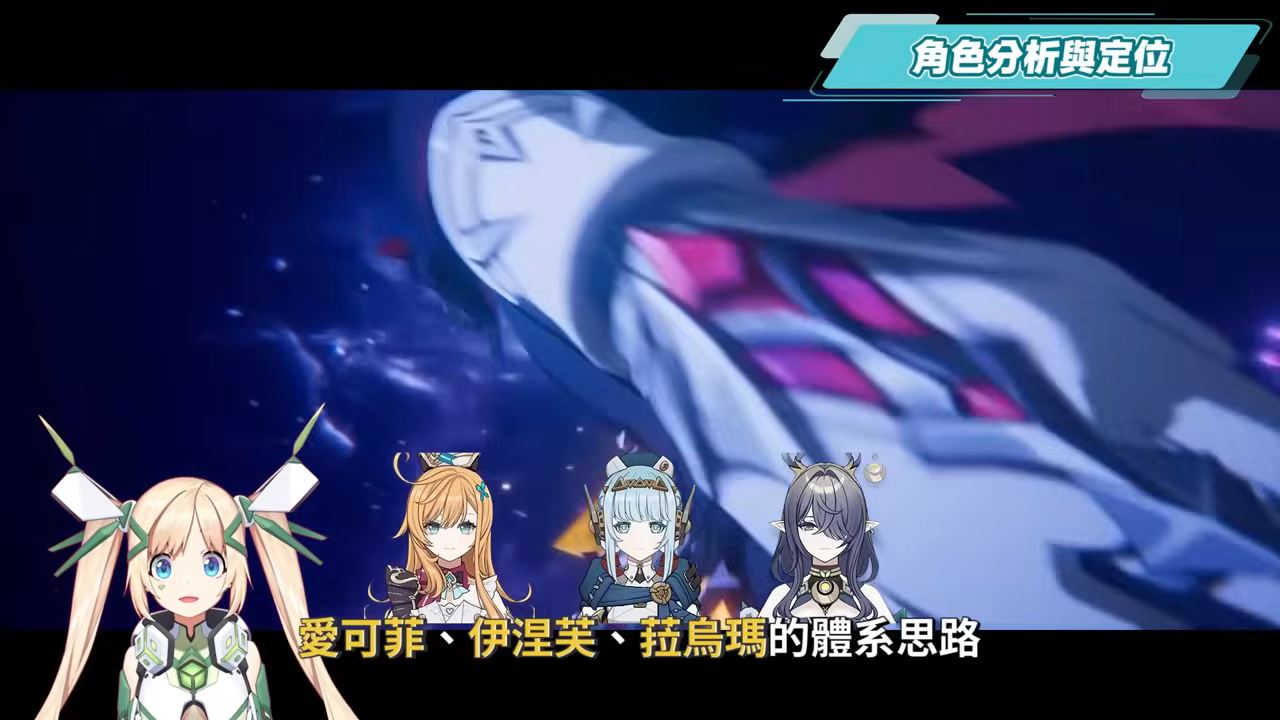 【原神】杜林🐲🔥培養放大鏡▸魔導體系核心輔助，什麼人需要抽？搭配老角色提升如何？技能解析/聖遺物/武器/命座/畢業面板! ▹璐洛洛◃ - 電腦王阿達