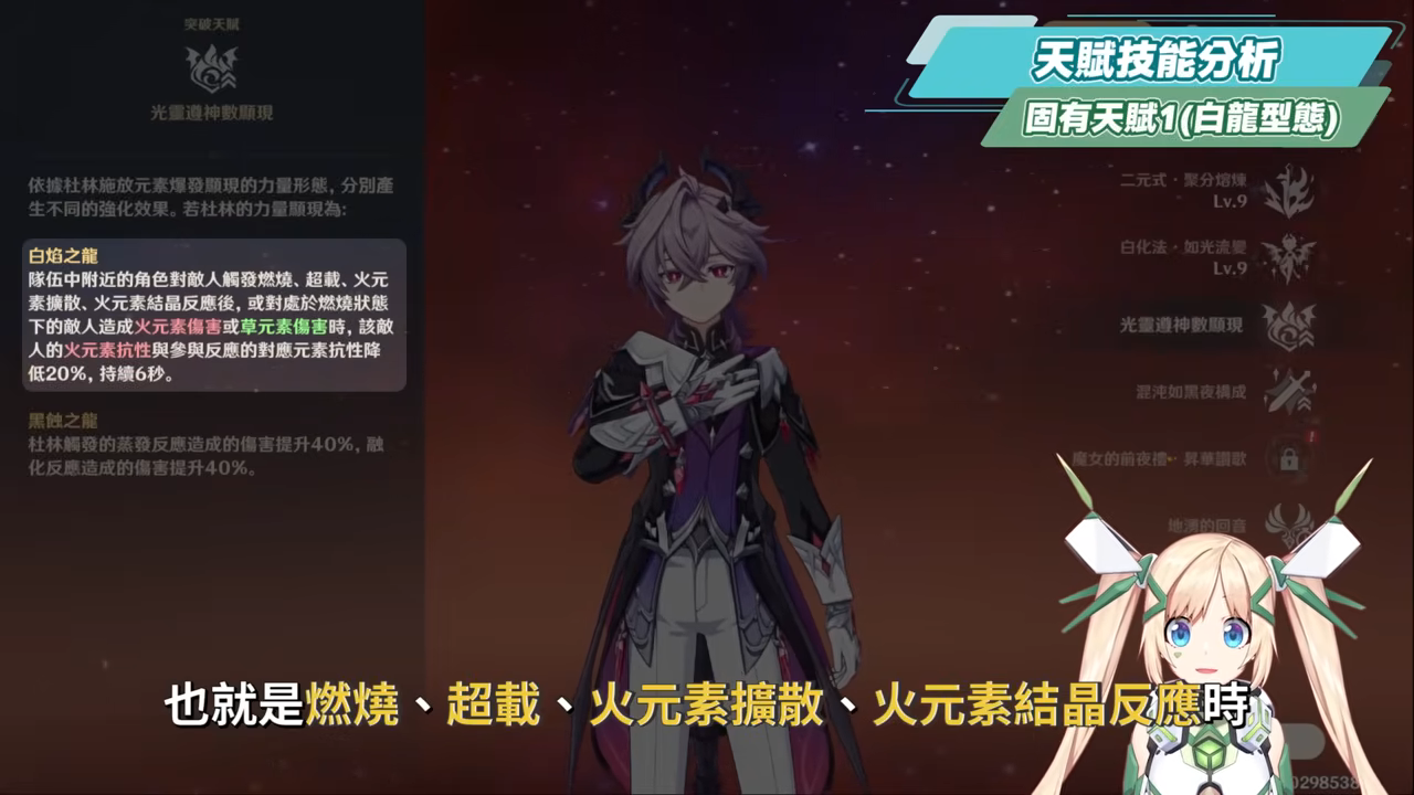 【原神】杜林🐲🔥培養放大鏡▸魔導體系核心輔助，什麼人需要抽？搭配老角色提升如何？技能解析/聖遺物/武器/命座/畢業面板! ▹璐洛洛◃ - 電腦王阿達