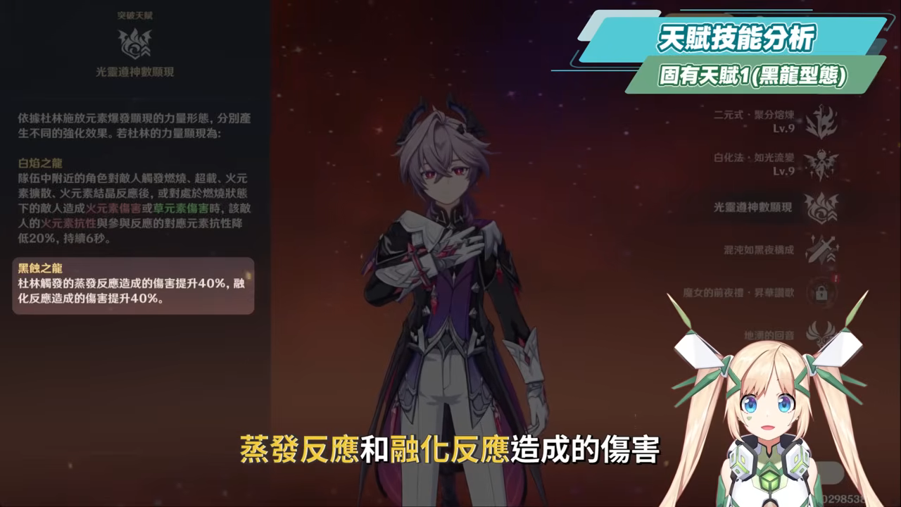 【原神】杜林🐲🔥培養放大鏡▸魔導體系核心輔助，什麼人需要抽？搭配老角色提升如何？技能解析/聖遺物/武器/命座/畢業面板! ▹璐洛洛◃ - 電腦王阿達