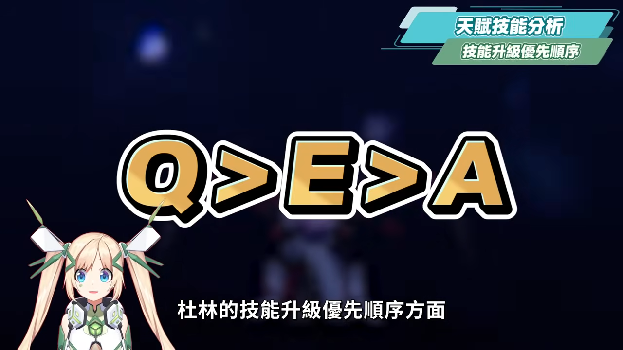 【原神】杜林🐲🔥培養放大鏡▸魔導體系核心輔助，什麼人需要抽？搭配老角色提升如何？技能解析/聖遺物/武器/命座/畢業面板! ▹璐洛洛◃ - 電腦王阿達