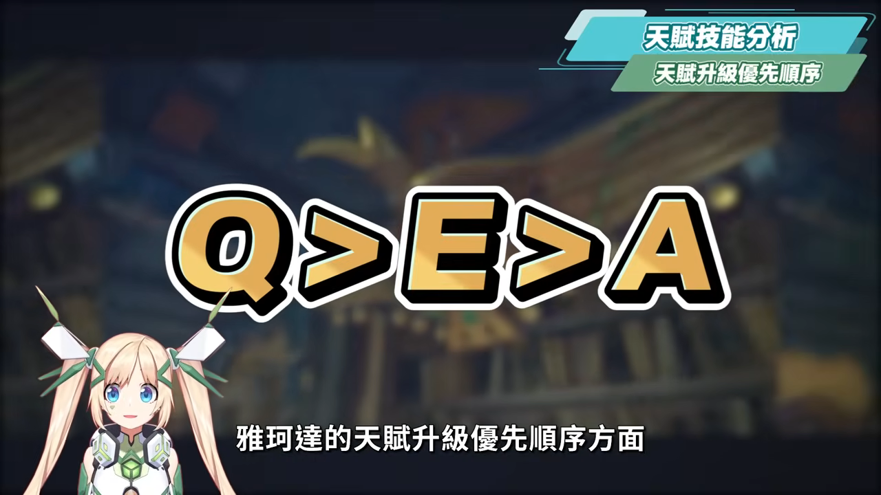 【原神】雅珂達🦾培養放大鏡▸平民滿輝萬用插件!給月兆隊伍帶來什麼影響?技能解析/聖遺物/武器/命座/畢業面板! ▹璐洛洛◃ - 電腦王阿達 【原神】雅珂達🦾培養放大鏡▸平民滿輝萬用插件!給月兆隊伍帶來什麼影響?技能解析/聖遺物/武器/命座/畢業面板! ▹璐洛洛◃ - 電腦王阿達
