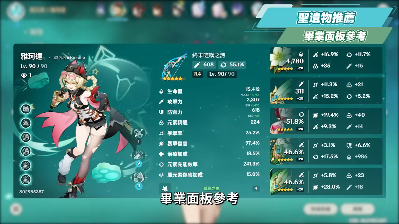 【原神】雅珂達🦾培養放大鏡▸平民滿輝萬用插件！給月兆隊伍帶來什麼影響？技能解析/聖遺物/武器/命座/畢業面板! ▹璐洛洛◃ - 電腦王阿達