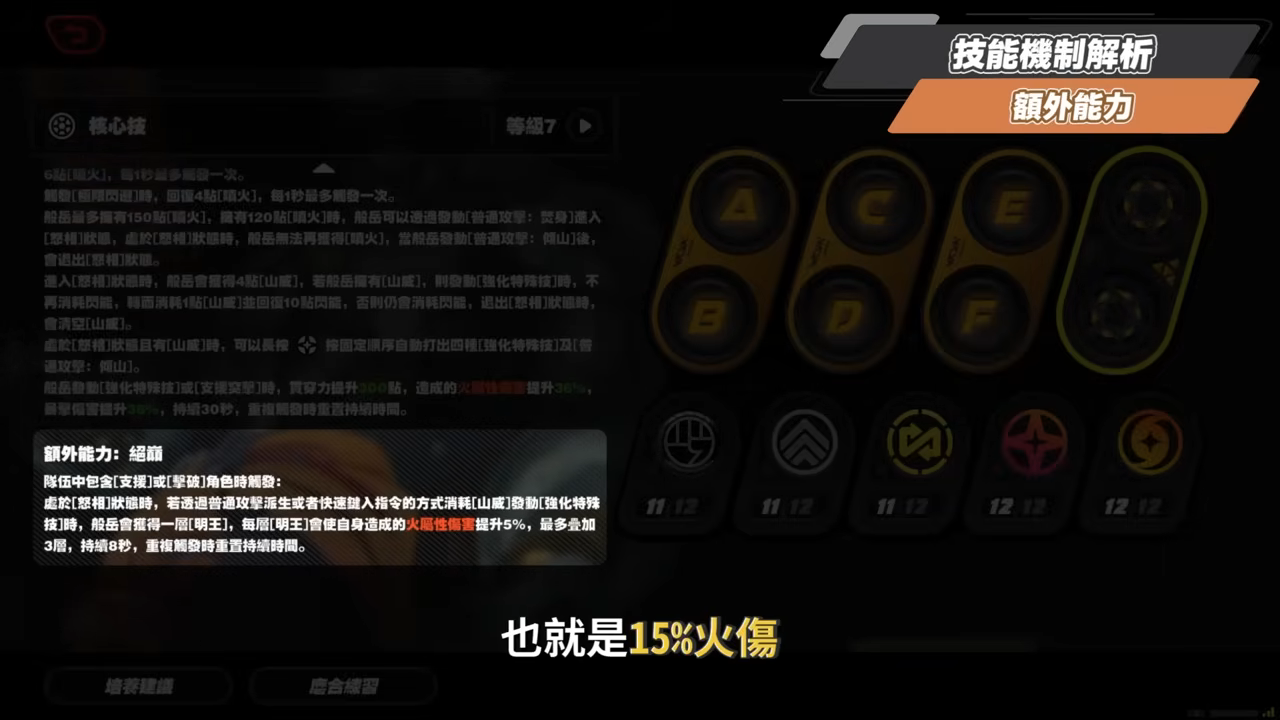 【絕區零】般岳👹全方位培養手冊▸最有操作的代理人!快速上手「岳問」!4種強化特殊技怎麼接?搓招&實戰教學!危局實戰解說!音擎/配隊/驅動/抽取建議! ▹璐洛洛◃ - 電腦王阿達 【絕區零】般岳👹全方位培養手冊▸最有操作的代理人!快速上手「岳問」!4種強化特殊技怎麼接?搓招&實戰教學!危局實戰解說!音擎/配隊/驅動/抽取建議! ▹璐洛洛◃ - 電腦王阿達