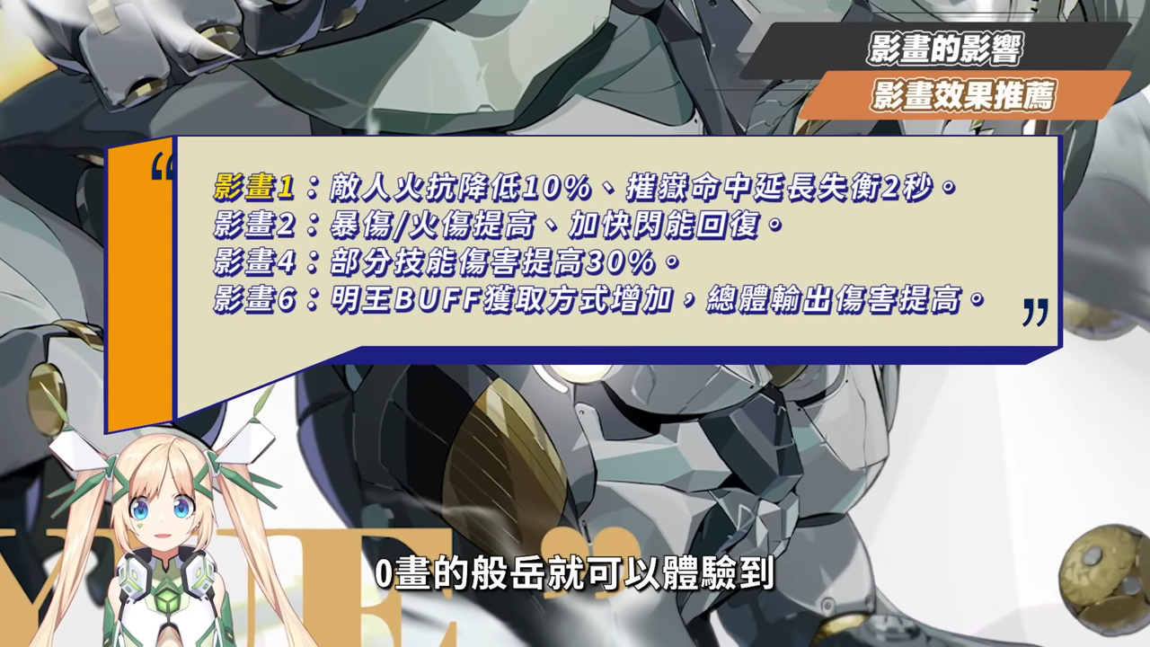 【絕區零】般岳👹全方位培養手冊▸最有操作的代理人!快速上手「岳問」!4種強化特殊技怎麼接?搓招&實戰教學!危局實戰解說!音擎/配隊/驅動/抽取建議! ▹璐洛洛◃ - 電腦王阿達 【絕區零】般岳👹全方位培養手冊▸最有操作的代理人!快速上手「岳問」!4種強化特殊技怎麼接?搓招&實戰教學!危局實戰解說!音擎/配隊/驅動/抽取建議! ▹璐洛洛◃ - 電腦王阿達