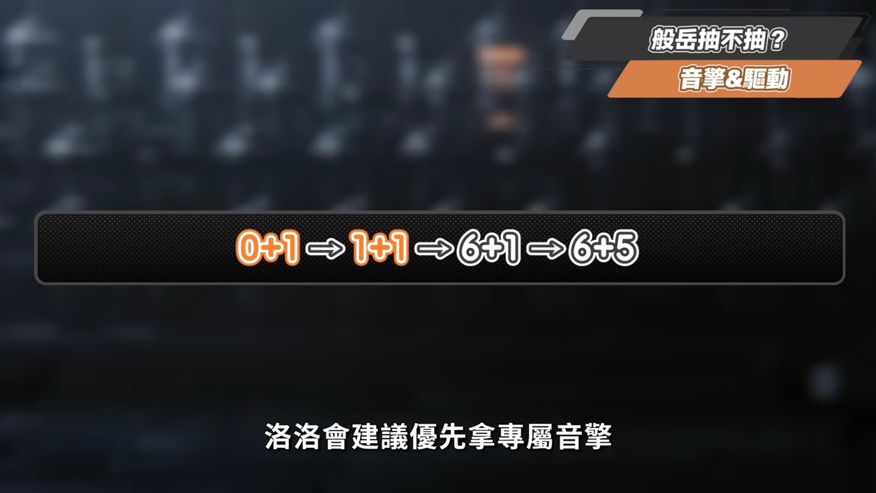 【絕區零】般岳👹全方位培養手冊▸最有操作的代理人!快速上手「岳問」!4種強化特殊技怎麼接?搓招&實戰教學!危局實戰解說!音擎/配隊/驅動/抽取建議! ▹璐洛洛◃ - 電腦王阿達 【絕區零】般岳👹全方位培養手冊▸最有操作的代理人!快速上手「岳問」!4種強化特殊技怎麼接?搓招&實戰教學!危局實戰解說!音擎/配隊/驅動/抽取建議! ▹璐洛洛◃ - 電腦王阿達