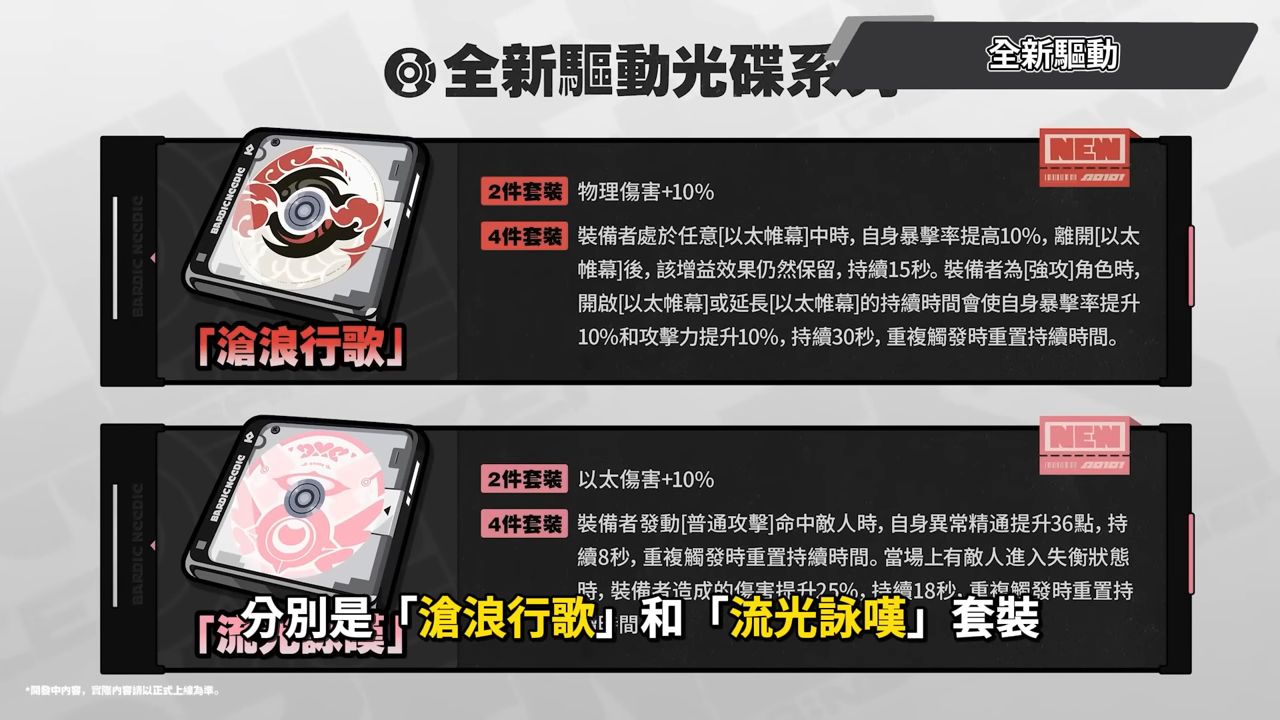 【絕區零】2.5前瞻懶人包⚡▸福利炸裂!首個「絕對不歪池」?葉瞬光、照登場!5位代理人加強!S級代理人免費送!卡池抽取建議?版本活動&優化! ▹璐洛洛◃ - 電腦王阿達 【絕區零】2.5前瞻懶人包⚡▸福利炸裂!首個「絕對不歪池」?葉瞬光、照登場!5位代理人加強!S級代理人免費送!卡池抽取建議?版本活動&優化! ▹璐洛洛◃ - 電腦王阿達