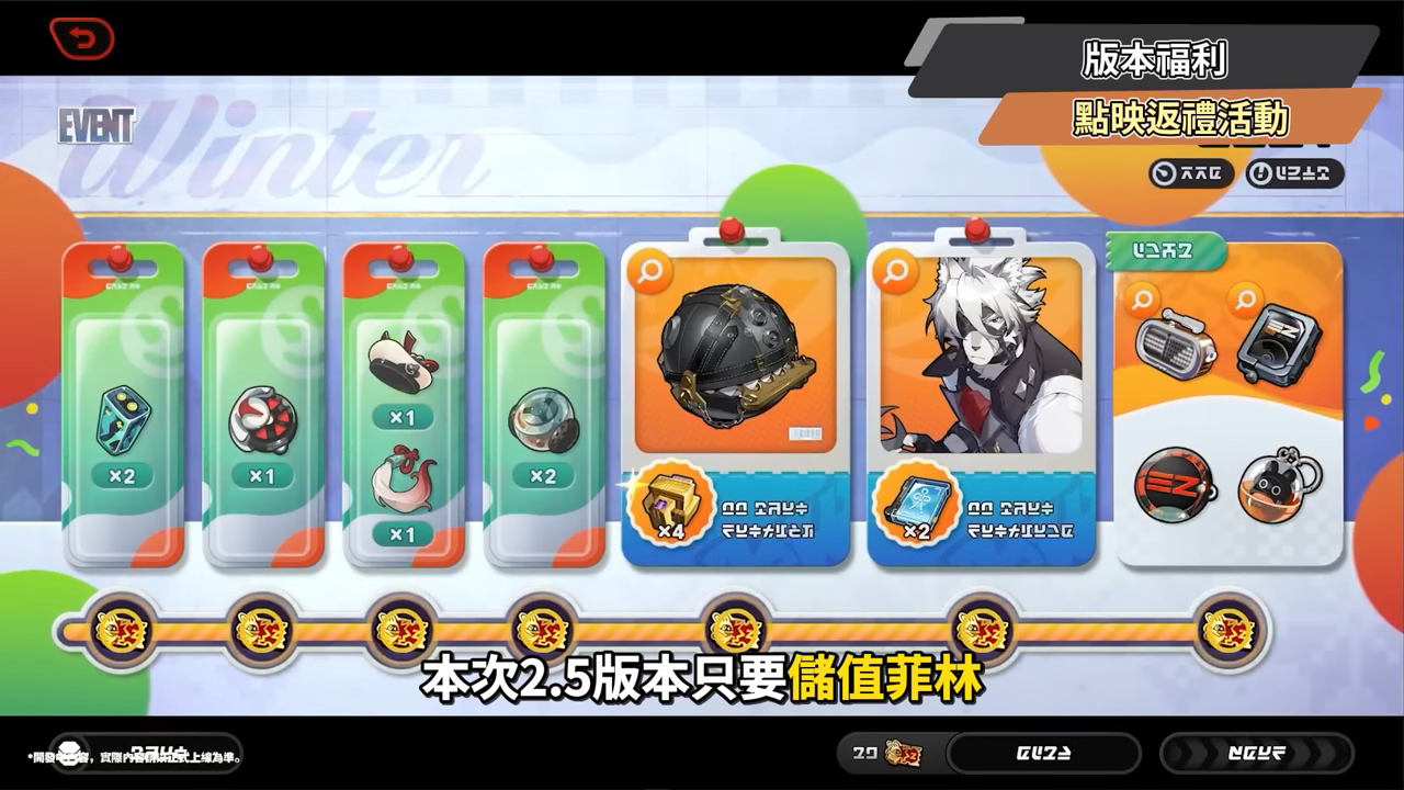 【絕區零】2.5前瞻懶人包⚡▸福利炸裂!首個「絕對不歪池」?葉瞬光、照登場!5位代理人加強!S級代理人免費送!卡池抽取建議?版本活動&優化! ▹璐洛洛◃ - 電腦王阿達 【絕區零】2.5前瞻懶人包⚡▸福利炸裂!首個「絕對不歪池」?葉瞬光、照登場!5位代理人加強!S級代理人免費送!卡池抽取建議?版本活動&優化! ▹璐洛洛◃ - 電腦王阿達