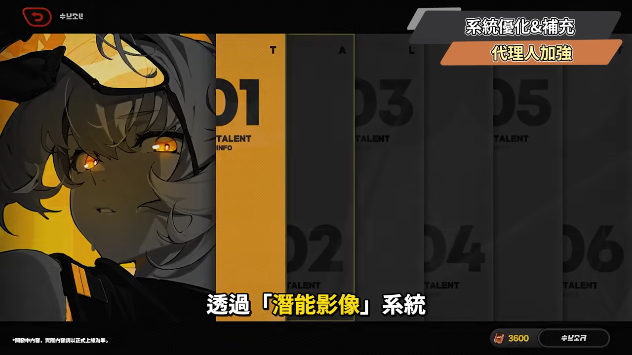 【絕區零】2.5前瞻懶人包⚡▸福利炸裂!首個「絕對不歪池」?葉瞬光、照登場!5位代理人加強!S級代理人免費送!卡池抽取建議?版本活動&優化! ▹璐洛洛◃ - 電腦王阿達 【絕區零】2.5前瞻懶人包⚡▸福利炸裂!首個「絕對不歪池」?葉瞬光、照登場!5位代理人加強!S級代理人免費送!卡池抽取建議?版本活動&優化! ▹璐洛洛◃ - 電腦王阿達