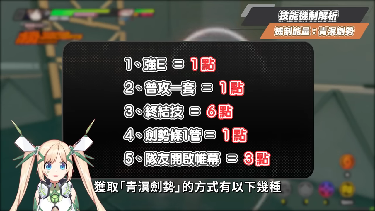 【絕區零】葉瞬光&照💫2.5必抽人權!買一送一的超值代理人?▸全新危局BOSS「太初夢魘」實戰解說!虛狩級別操作有多輪椅?空戰無敵幀多到像開掛?音擎/配隊/驅動/抽取建議! ▹璐洛洛◃ - 電腦王阿達 【絕區零】葉瞬光&照💫2.5必抽人權!買一送一的超值代理人?▸全新危局BOSS「太初夢魘」實戰解說!虛狩級別操作有多輪椅?空戰無敵幀多到像開掛?音擎/配隊/驅動/抽取建議! ▹璐洛洛◃ - 電腦王阿達