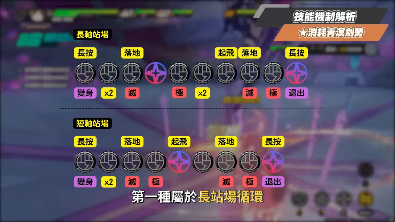 【絕區零】葉瞬光&照💫2.5必抽人權!買一送一的超值代理人?▸全新危局BOSS「太初夢魘」實戰解說!虛狩級別操作有多輪椅?空戰無敵幀多到像開掛?音擎/配隊/驅動/抽取建議! ▹璐洛洛◃ - 電腦王阿達 【絕區零】葉瞬光&照💫2.5必抽人權!買一送一的超值代理人?▸全新危局BOSS「太初夢魘」實戰解說!虛狩級別操作有多輪椅?空戰無敵幀多到像開掛?音擎/配隊/驅動/抽取建議! ▹璐洛洛◃ - 電腦王阿達