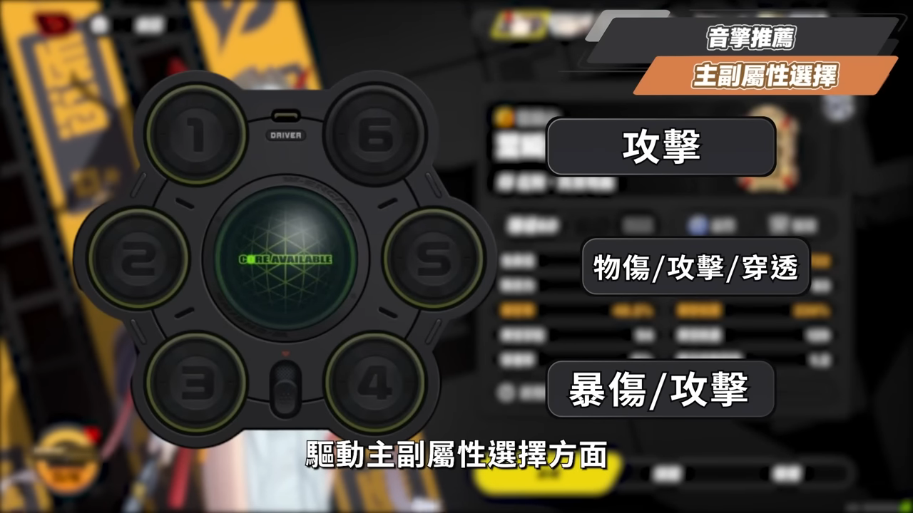 【絕區零】葉瞬光&照💫2.5必抽人權!買一送一的超值代理人?▸全新危局BOSS「太初夢魘」實戰解說!虛狩級別操作有多輪椅?空戰無敵幀多到像開掛?音擎/配隊/驅動/抽取建議! ▹璐洛洛◃ - 電腦王阿達 【絕區零】葉瞬光&照💫2.5必抽人權!買一送一的超值代理人?▸全新危局BOSS「太初夢魘」實戰解說!虛狩級別操作有多輪椅?空戰無敵幀多到像開掛?音擎/配隊/驅動/抽取建議! ▹璐洛洛◃ - 電腦王阿達