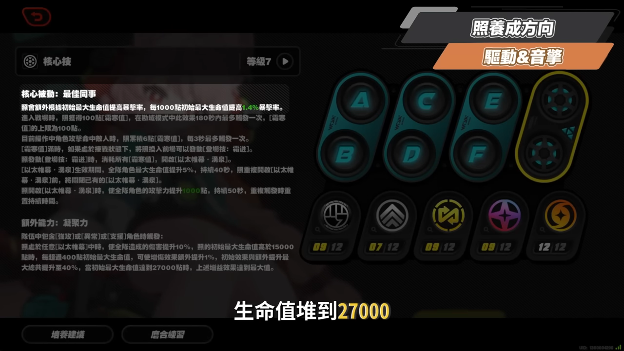 【絕區零】葉瞬光&照💫2.5必抽人權!買一送一的超值代理人?▸全新危局BOSS「太初夢魘」實戰解說!虛狩級別操作有多輪椅?空戰無敵幀多到像開掛?音擎/配隊/驅動/抽取建議! ▹璐洛洛◃ - 電腦王阿達 【絕區零】葉瞬光&照💫2.5必抽人權!買一送一的超值代理人?▸全新危局BOSS「太初夢魘」實戰解說!虛狩級別操作有多輪椅?空戰無敵幀多到像開掛?音擎/配隊/驅動/抽取建議! ▹璐洛洛◃ - 電腦王阿達