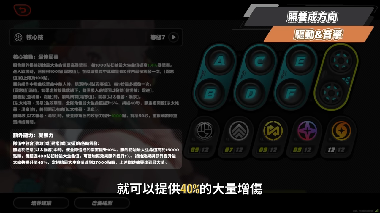 【絕區零】葉瞬光&照💫2.5必抽人權!買一送一的超值代理人?▸全新危局BOSS「太初夢魘」實戰解說!虛狩級別操作有多輪椅?空戰無敵幀多到像開掛?音擎/配隊/驅動/抽取建議! ▹璐洛洛◃ - 電腦王阿達 【絕區零】葉瞬光&照💫2.5必抽人權!買一送一的超值代理人?▸全新危局BOSS「太初夢魘」實戰解說!虛狩級別操作有多輪椅?空戰無敵幀多到像開掛?音擎/配隊/驅動/抽取建議! ▹璐洛洛◃ - 電腦王阿達