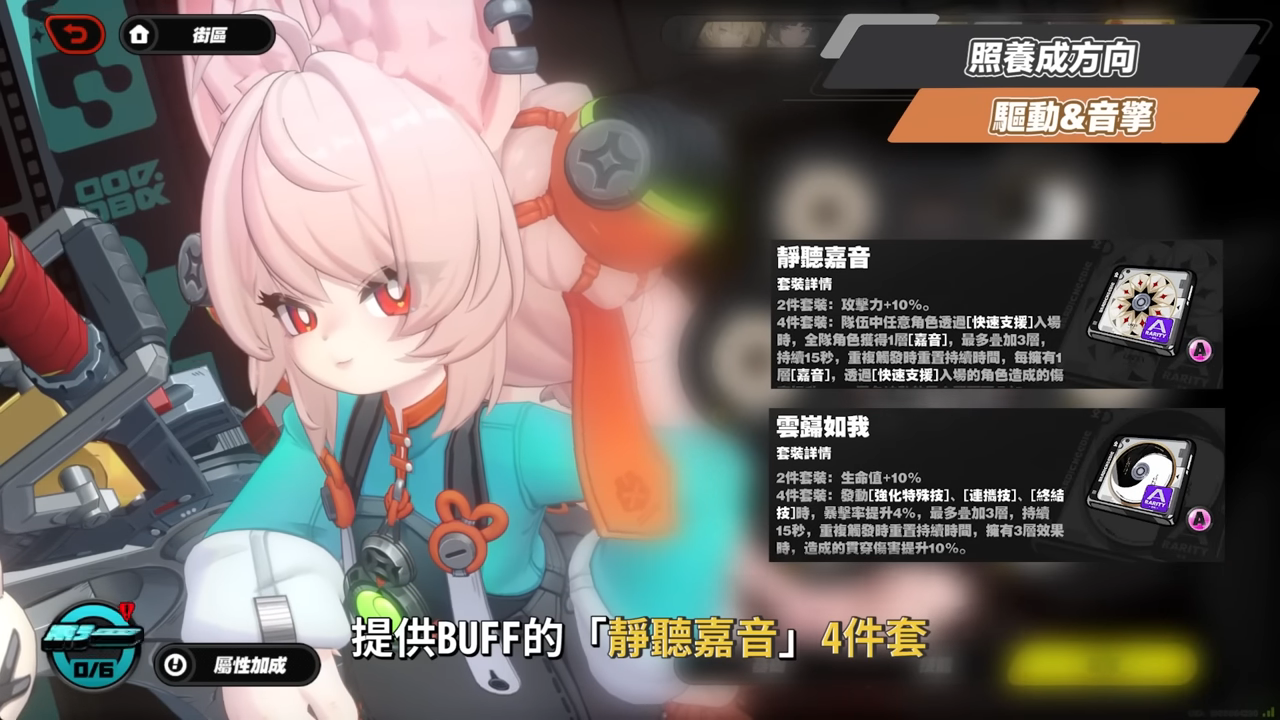 【絕區零】葉瞬光&照💫2.5必抽人權!買一送一的超值代理人?▸全新危局BOSS「太初夢魘」實戰解說!虛狩級別操作有多輪椅?空戰無敵幀多到像開掛?音擎/配隊/驅動/抽取建議! ▹璐洛洛◃ - 電腦王阿達 【絕區零】葉瞬光&照💫2.5必抽人權!買一送一的超值代理人?▸全新危局BOSS「太初夢魘」實戰解說!虛狩級別操作有多輪椅?空戰無敵幀多到像開掛?音擎/配隊/驅動/抽取建議! ▹璐洛洛◃ - 電腦王阿達