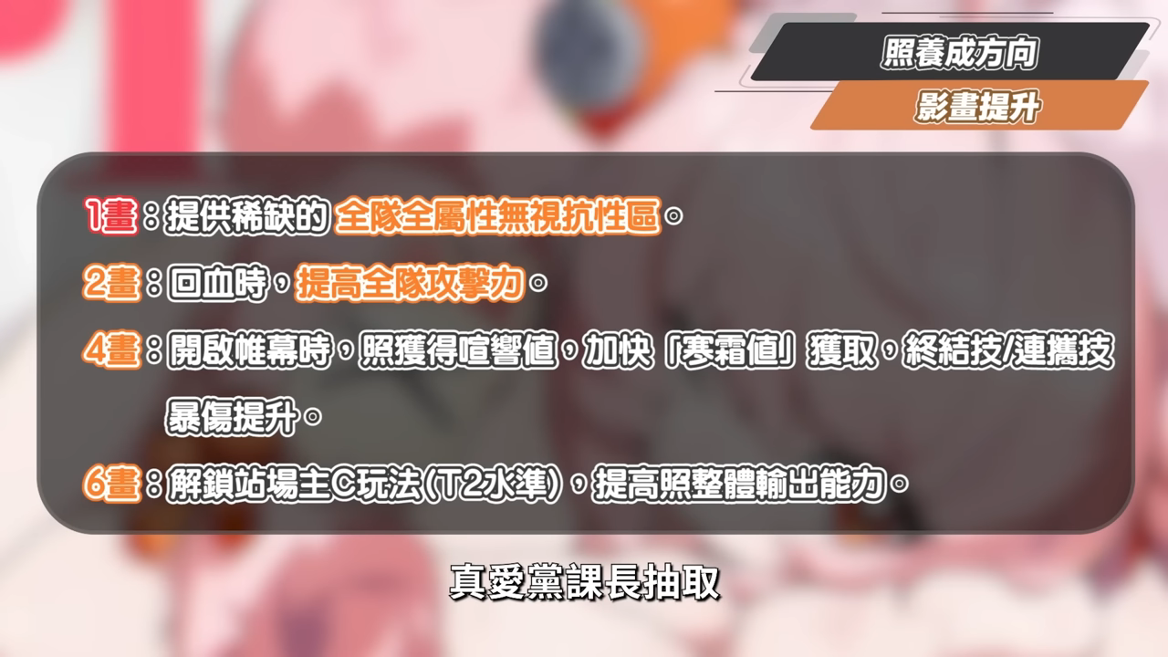 【絕區零】葉瞬光&照💫2.5必抽人權!買一送一的超值代理人?▸全新危局BOSS「太初夢魘」實戰解說!虛狩級別操作有多輪椅?空戰無敵幀多到像開掛?音擎/配隊/驅動/抽取建議! ▹璐洛洛◃ - 電腦王阿達 【絕區零】葉瞬光&照💫2.5必抽人權!買一送一的超值代理人?▸全新危局BOSS「太初夢魘」實戰解說!虛狩級別操作有多輪椅?空戰無敵幀多到像開掛?音擎/配隊/驅動/抽取建議! ▹璐洛洛◃ - 電腦王阿達