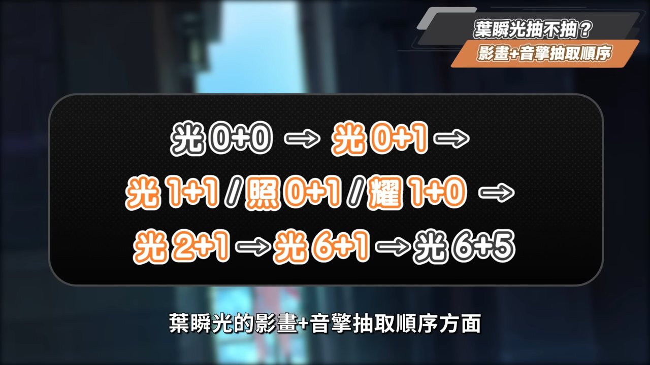 【絕區零】葉瞬光&照💫2.5必抽人權!買一送一的超值代理人?▸全新危局BOSS「太初夢魘」實戰解說!虛狩級別操作有多輪椅?空戰無敵幀多到像開掛?音擎/配隊/驅動/抽取建議! ▹璐洛洛◃ - 電腦王阿達 【絕區零】葉瞬光&照💫2.5必抽人權!買一送一的超值代理人?▸全新危局BOSS「太初夢魘」實戰解說!虛狩級別操作有多輪椅?空戰無敵幀多到像開掛?音擎/配隊/驅動/抽取建議! ▹璐洛洛◃ - 電腦王阿達