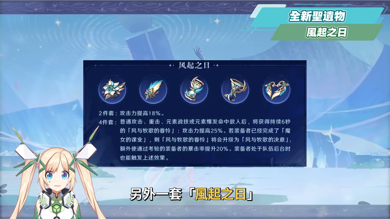 【原神】少女來了!哥倫比婭/茲白💥「月之四」前瞻懶人包🎯▸全新「月結晶」反應是岩元素救星?龍王、伊涅芙復刻怎麼選?海燈節送20抽+免費新衣服!▹璐洛洛◃ - 電腦王阿達 【原神】少女來了!哥倫比婭/茲白💥「月之四」前瞻懶人包🎯▸全新「月結晶」反應是岩元素救星?龍王、伊涅芙復刻怎麼選?海燈節送20抽+免費新衣服!▹璐洛洛◃ - 電腦王阿達