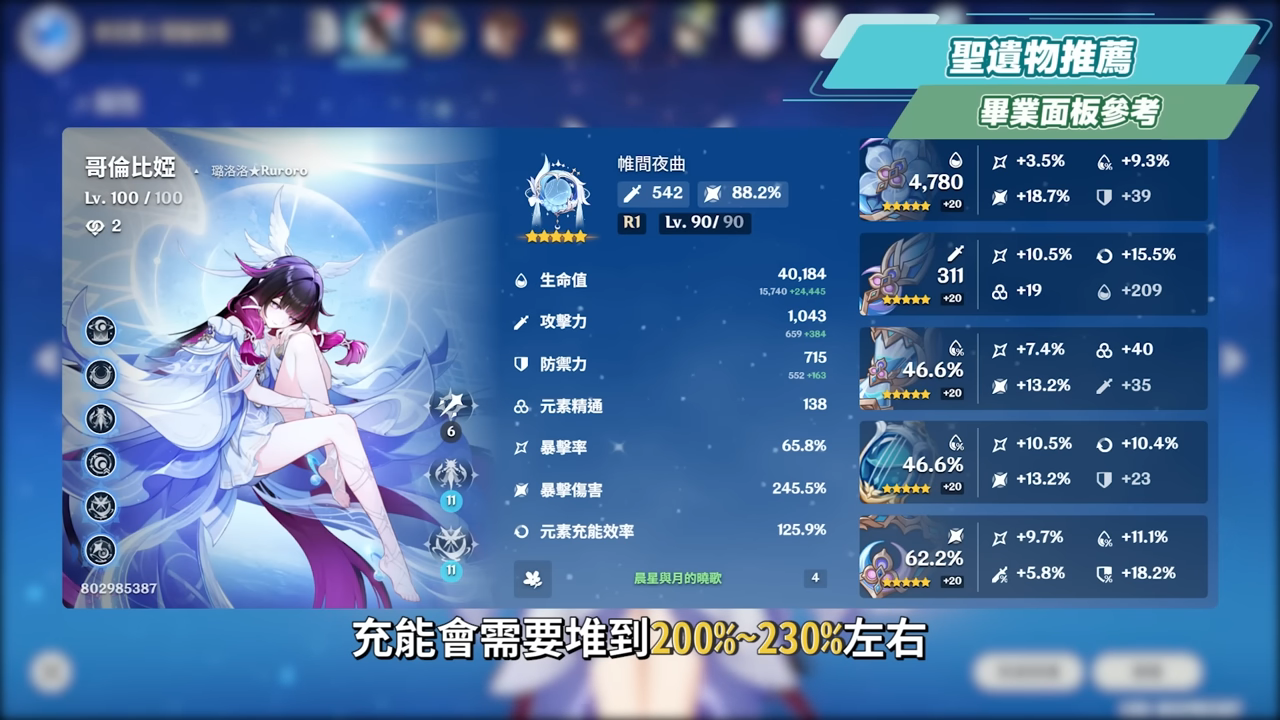 【原神】少女🌙哥倫比婭💫培養放大鏡▸0命即是完全體!月反應核心+人權對策卡!散步也能毀天滅地!角色定位/武器/聖遺物/命座/隊伍搭配 ▹璐洛洛◃ - 電腦王阿達 【原神】少女🌙哥倫比婭💫培養放大鏡▸0命即是完全體!月反應核心+人權對策卡!散步也能毀天滅地!角色定位/武器/聖遺物/命座/隊伍搭配 ▹璐洛洛◃ - 電腦王阿達