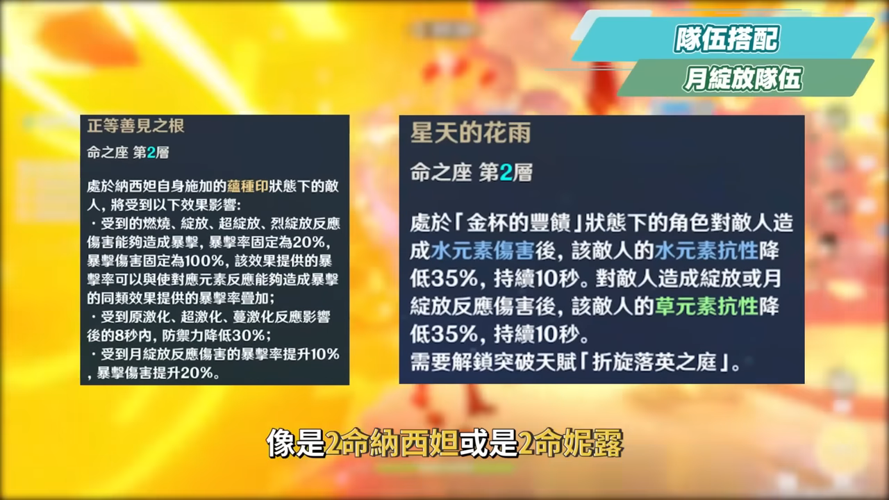 【原神】少女🌙哥倫比婭💫培養放大鏡▸0命即是完全體!月反應核心+人權對策卡!散步也能毀天滅地!角色定位/武器/聖遺物/命座/隊伍搭配 ▹璐洛洛◃ - 電腦王阿達 【原神】少女🌙哥倫比婭💫培養放大鏡▸0命即是完全體!月反應核心+人權對策卡!散步也能毀天滅地!角色定位/武器/聖遺物/命座/隊伍搭配 ▹璐洛洛◃ - 電腦王阿達