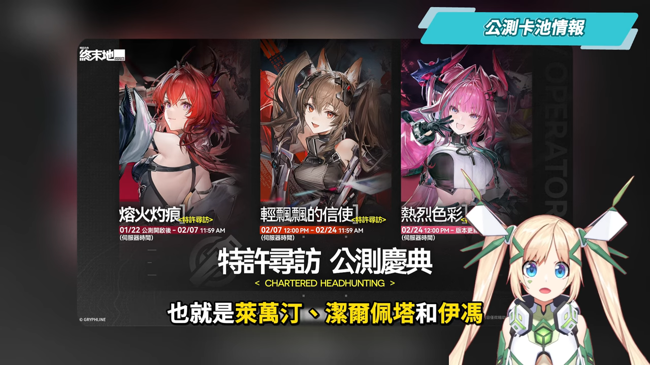 【明日方舟:終末地】公測前瞻懶人包💥▸開服狂送135抽!6星小羊登入就送!資源加量、養成大減負、藍圖一鍵蓋房!首波卡池怎麼抽?隨附公測兌換碼! ▹璐洛洛◃ - 電腦王阿達 【明日方舟:終末地】公測前瞻懶人包💥▸開服狂送135抽!6星小羊登入就送!資源加量、養成大減負、藍圖一鍵蓋房!首波卡池怎麼抽?隨附公測兌換碼! ▹璐洛洛◃ - 電腦王阿達