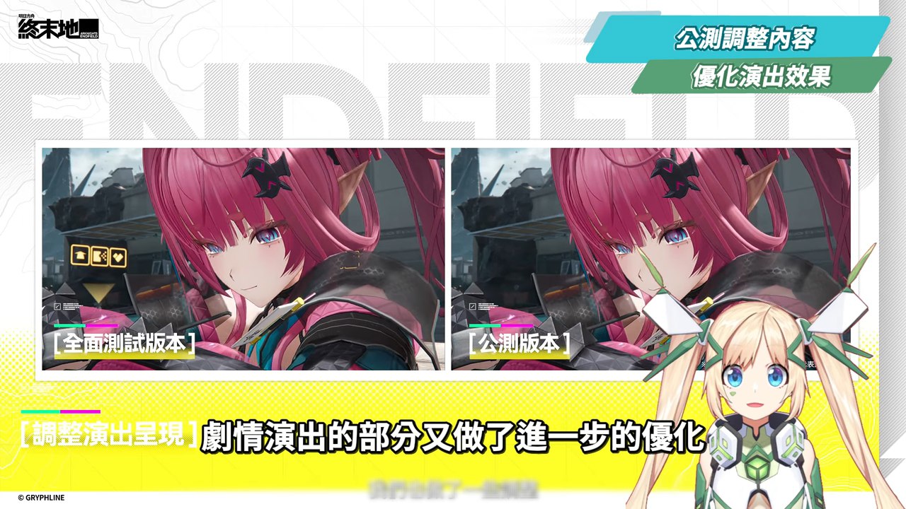 【明日方舟:終末地】公測前瞻懶人包💥▸開服狂送135抽!6星小羊登入就送!資源加量、養成大減負、藍圖一鍵蓋房!首波卡池怎麼抽?隨附公測兌換碼! ▹璐洛洛◃ - 電腦王阿達 【明日方舟:終末地】公測前瞻懶人包💥▸開服狂送135抽!6星小羊登入就送!資源加量、養成大減負、藍圖一鍵蓋房!首波卡池怎麼抽?隨附公測兌換碼! ▹璐洛洛◃ - 電腦王阿達