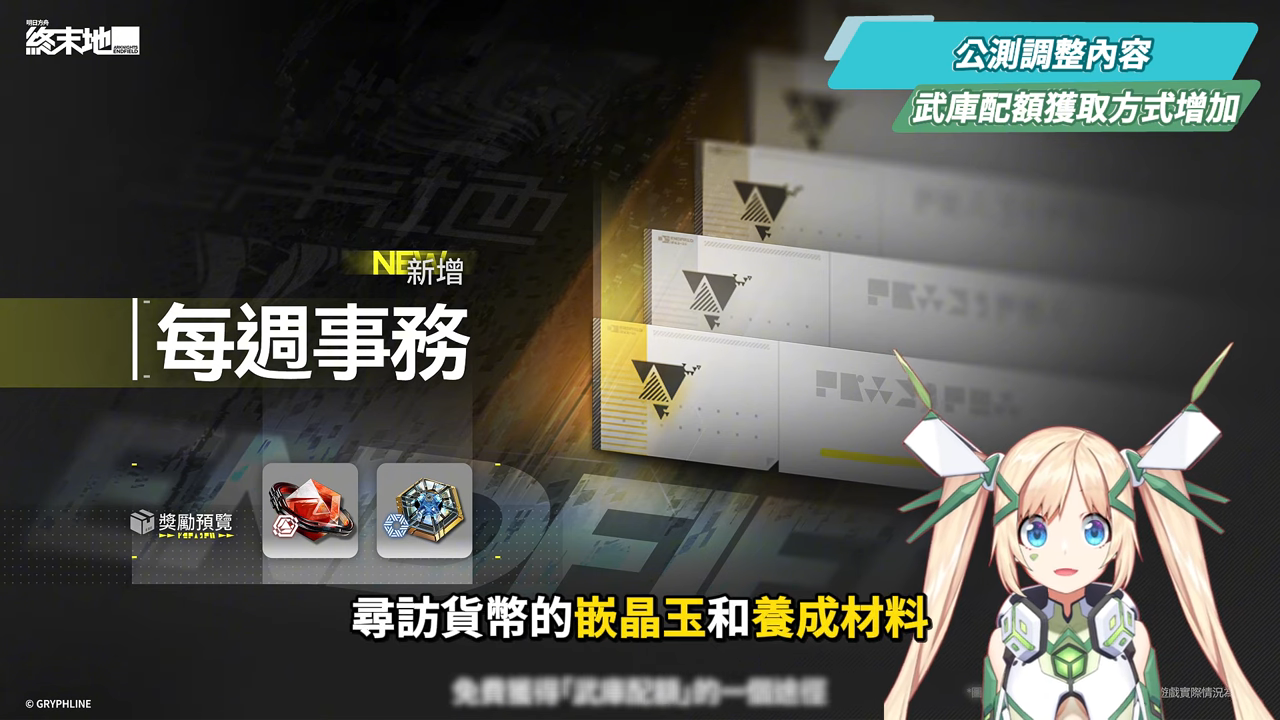 【明日方舟:終末地】公測前瞻懶人包💥▸開服狂送135抽!6星小羊登入就送!資源加量、養成大減負、藍圖一鍵蓋房!首波卡池怎麼抽?隨附公測兌換碼! ▹璐洛洛◃ - 電腦王阿達 【明日方舟:終末地】公測前瞻懶人包💥▸開服狂送135抽!6星小羊登入就送!資源加量、養成大減負、藍圖一鍵蓋房!首波卡池怎麼抽?隨附公測兌換碼! ▹璐洛洛◃ - 電腦王阿達