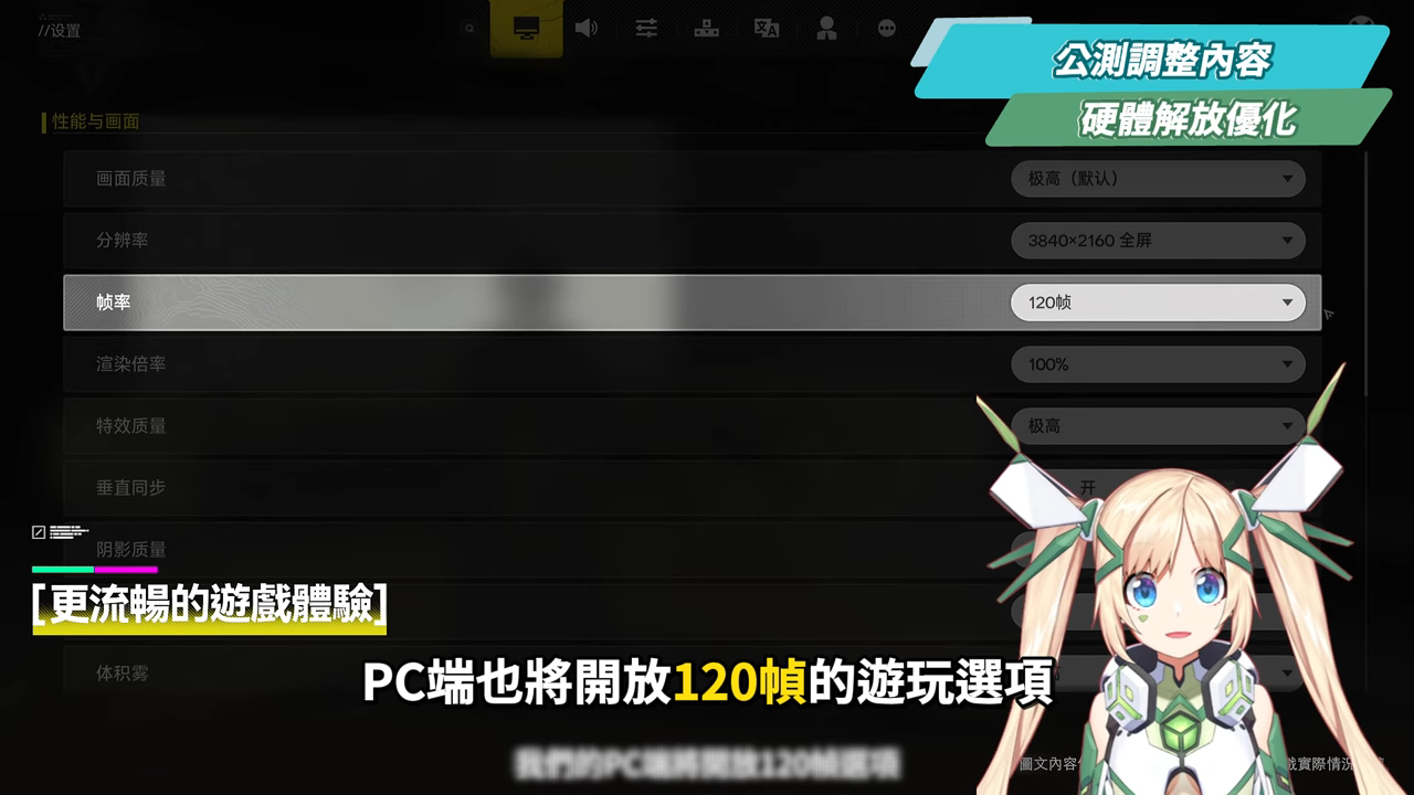 【明日方舟:終末地】公測前瞻懶人包💥▸開服狂送135抽!6星小羊登入就送!資源加量、養成大減負、藍圖一鍵蓋房!首波卡池怎麼抽?隨附公測兌換碼! ▹璐洛洛◃ - 電腦王阿達 【明日方舟:終末地】公測前瞻懶人包💥▸開服狂送135抽!6星小羊登入就送!資源加量、養成大減負、藍圖一鍵蓋房!首波卡池怎麼抽?隨附公測兌換碼! ▹璐洛洛◃ - 電腦王阿達