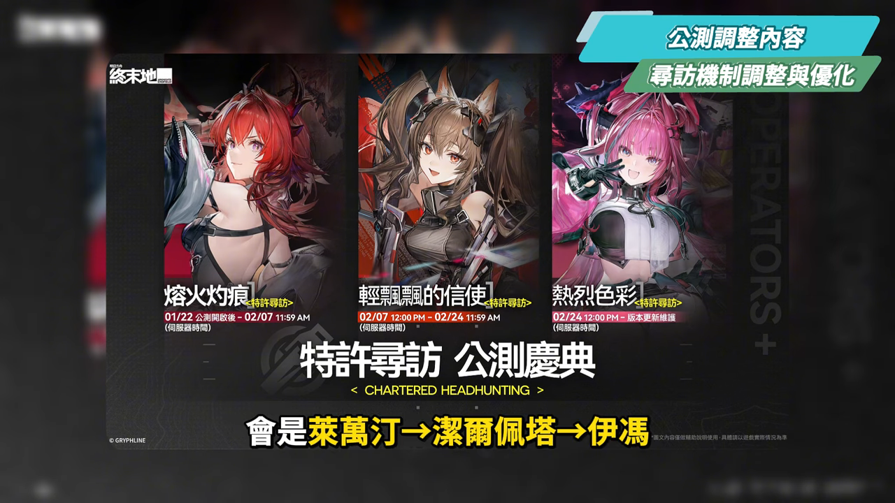【明日方舟:終末地】公測前瞻懶人包💥▸開服狂送135抽!6星小羊登入就送!資源加量、養成大減負、藍圖一鍵蓋房!首波卡池怎麼抽?隨附公測兌換碼! ▹璐洛洛◃ - 電腦王阿達 【明日方舟:終末地】公測前瞻懶人包💥▸開服狂送135抽!6星小羊登入就送!資源加量、養成大減負、藍圖一鍵蓋房!首波卡池怎麼抽?隨附公測兌換碼! ▹璐洛洛◃ - 電腦王阿達